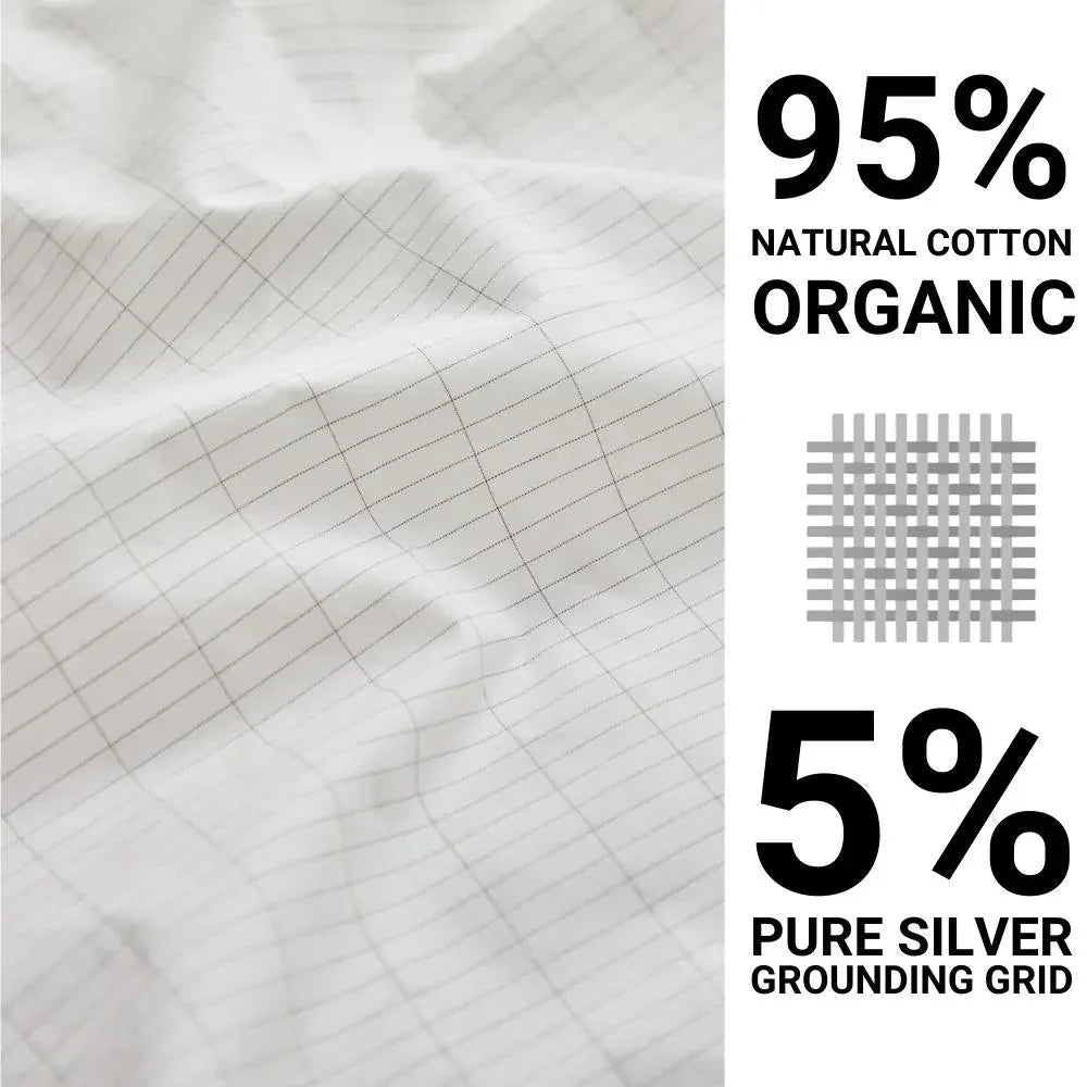 GroundState Grounding Sheets