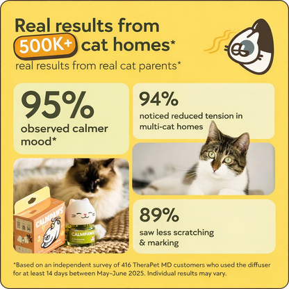 CalmPaws Cat Calming Diffuser
