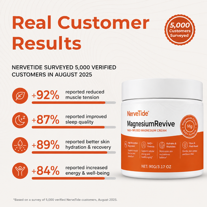 MagnesiumRevive™